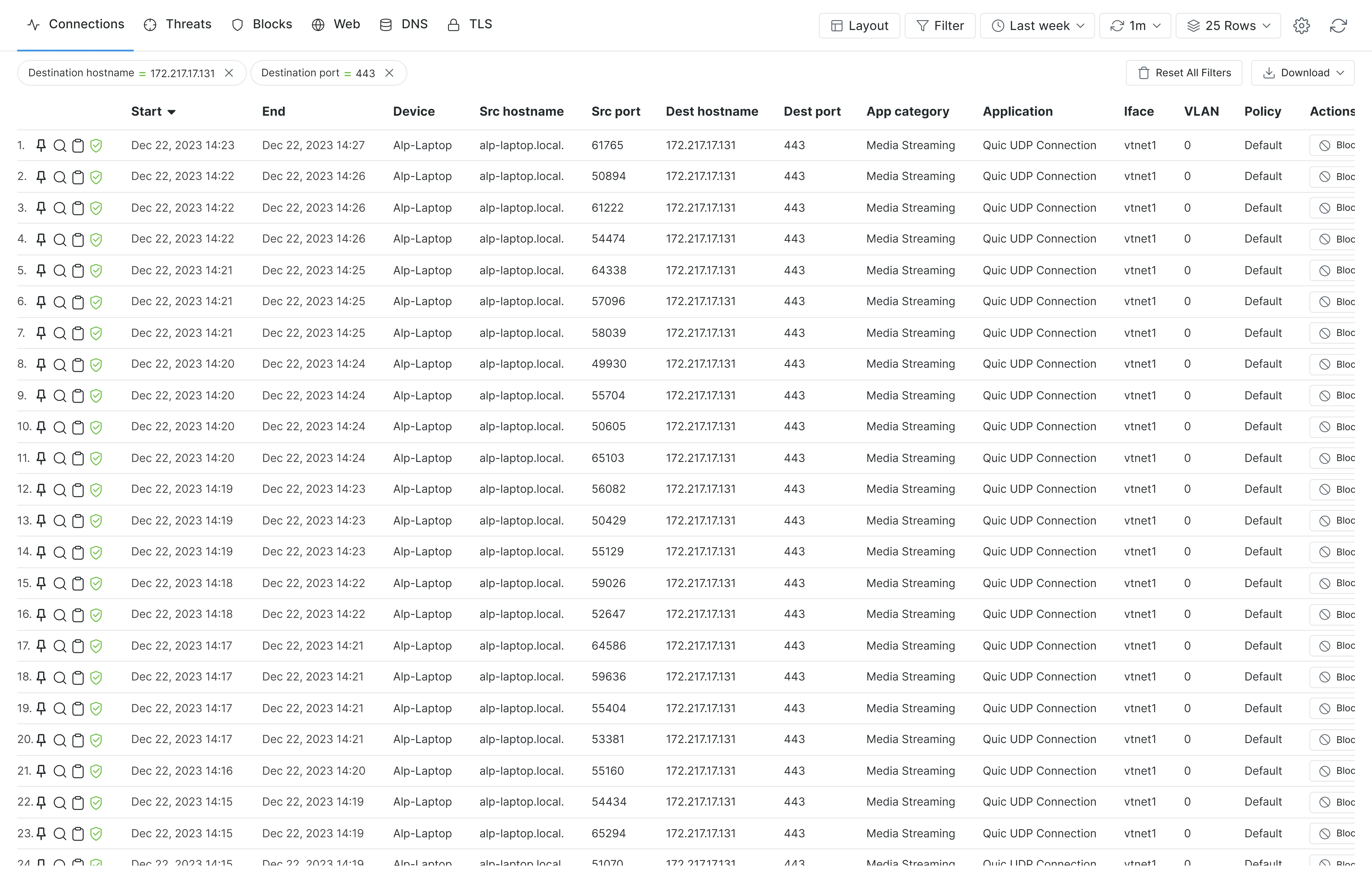 Filtering on a Live Session Report