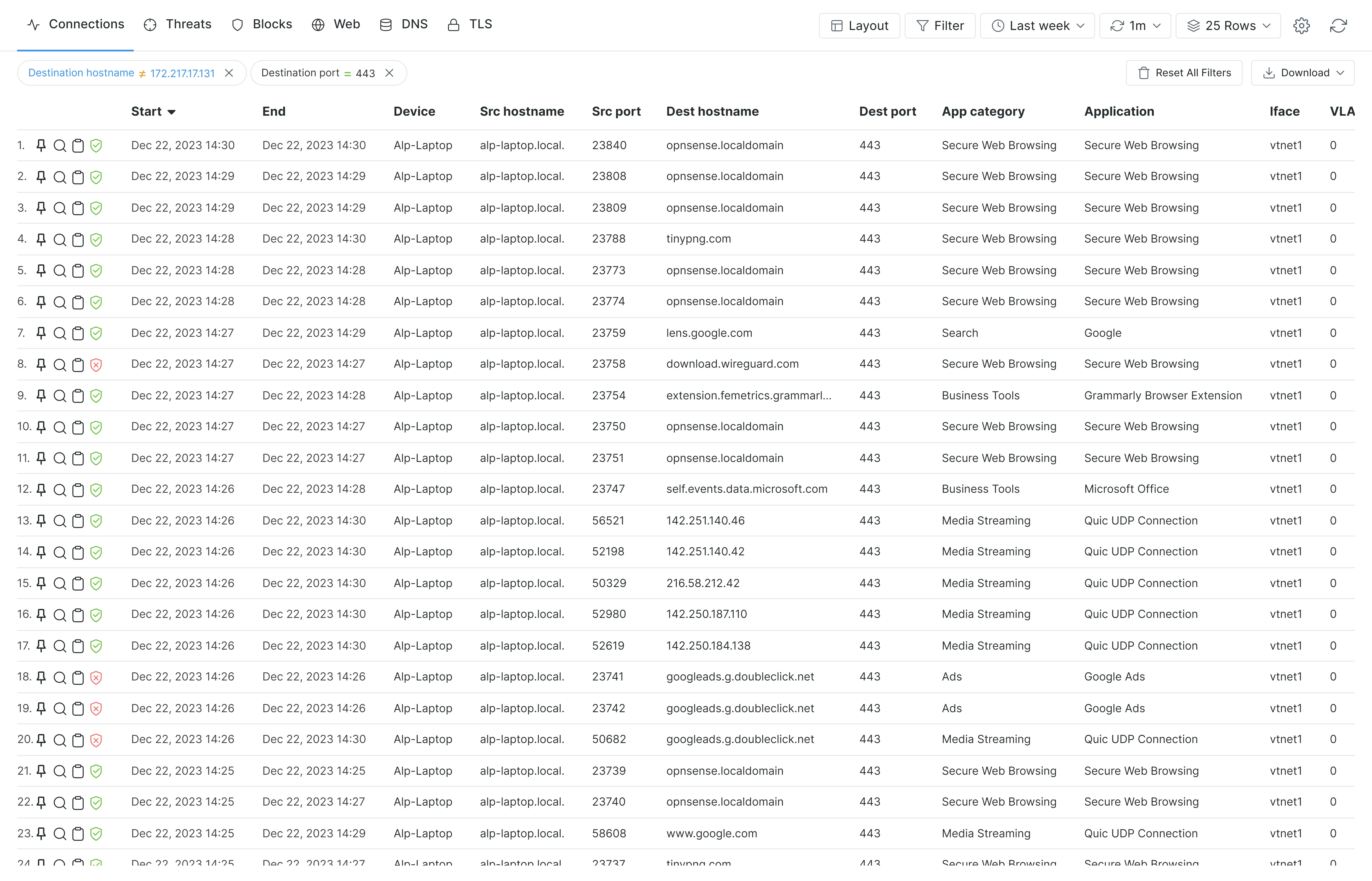 Zenarmor Live Session filtering sample