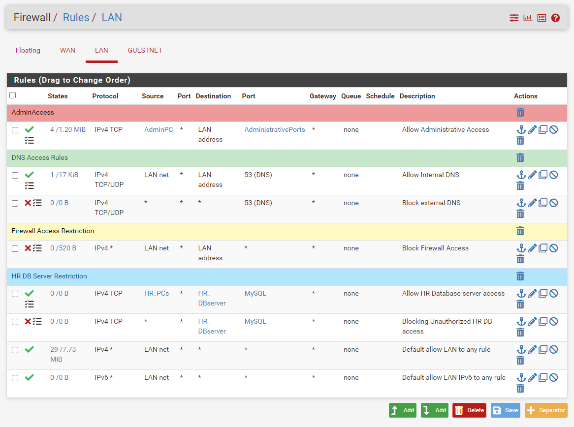 Firewall rules set after DB access restriction 