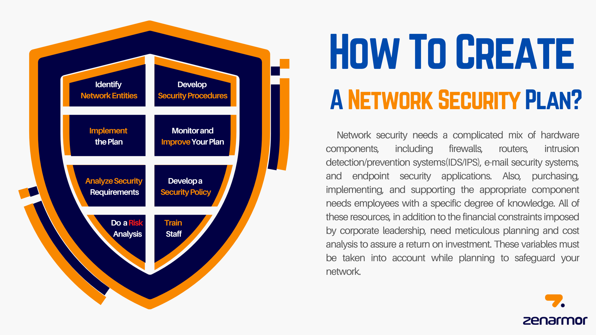 What is A Network Security Plan? - zenarmor.com