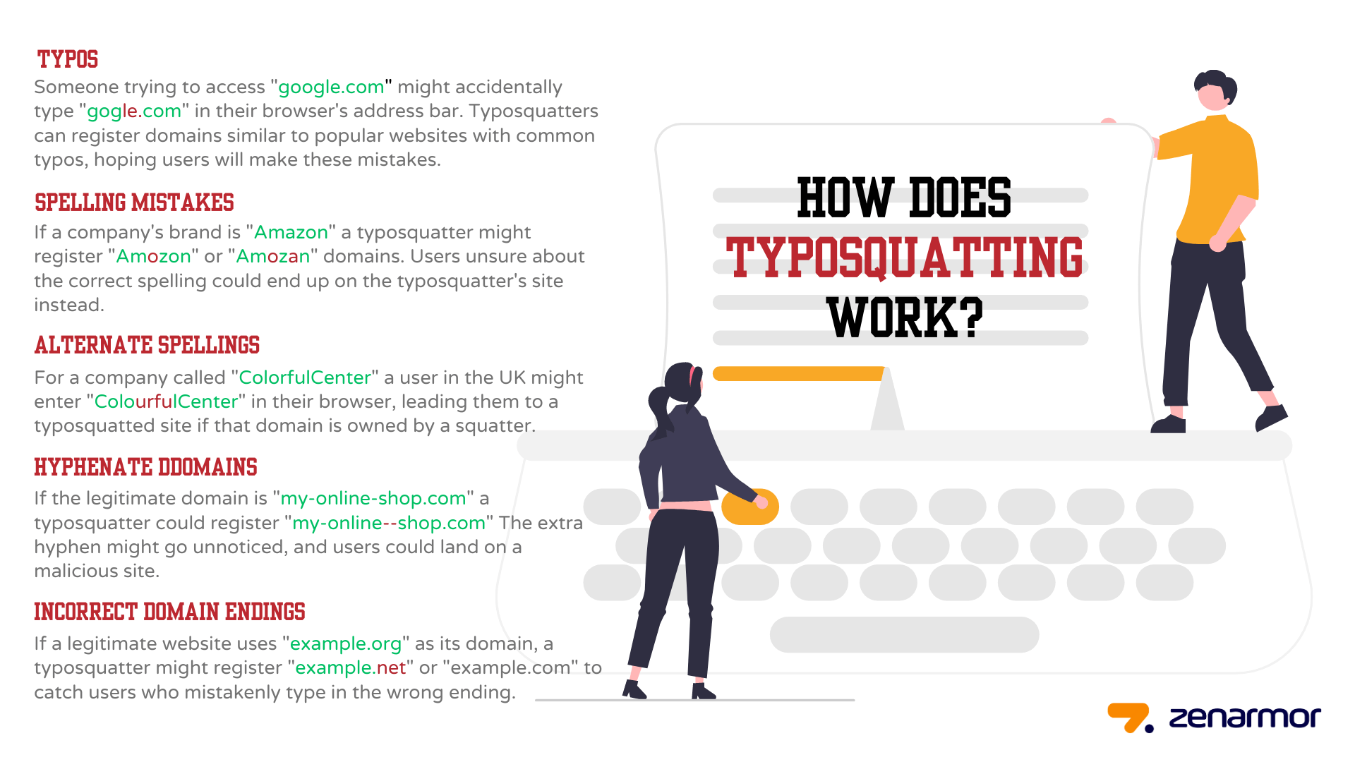 How Does Typosquatting Work?