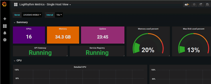 LogRhythm Dashboard