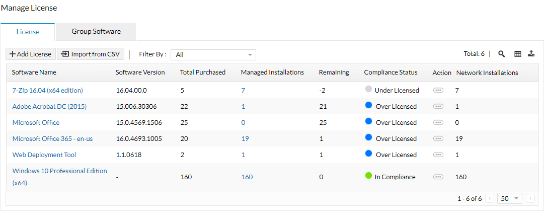 Manage Engine Desktop Central