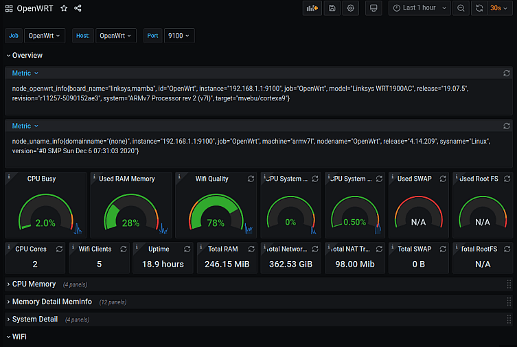 OpenWRT Dashboard OpenWRT Dashboard