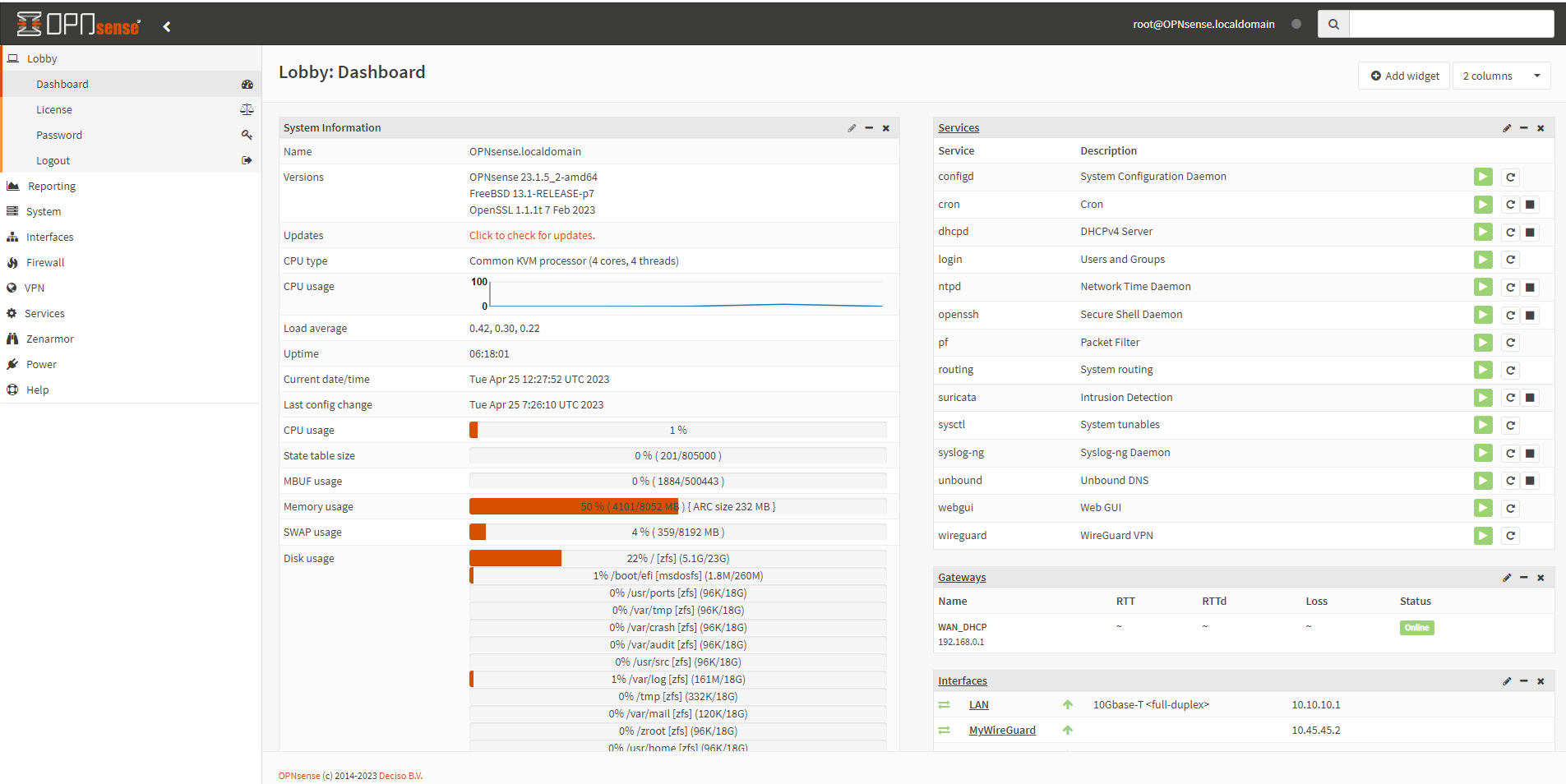 OPNsense Dashboard OPNsense Dashboard