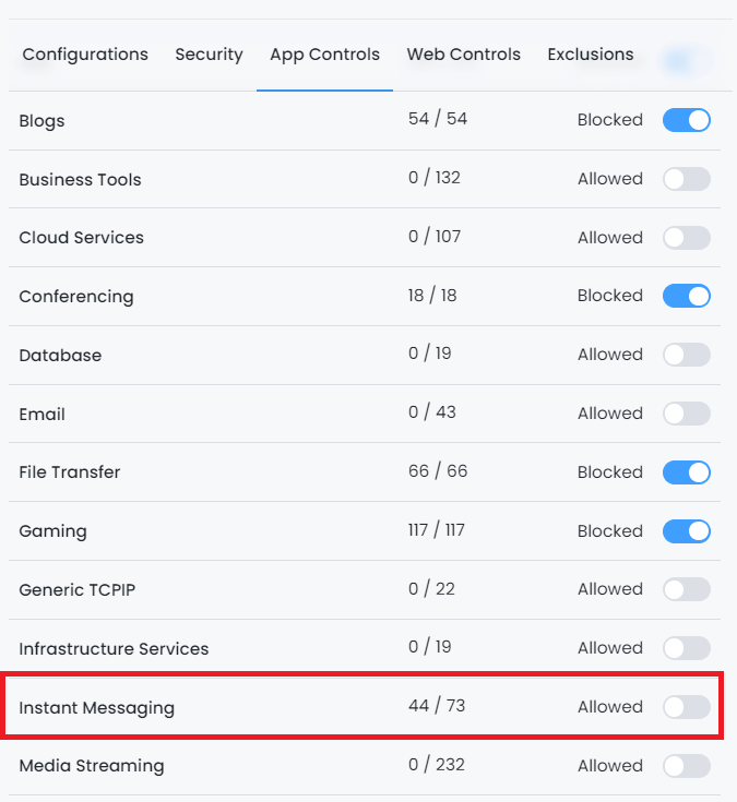 Total number of blocked applications in the Instant Messaging category Total number of blocked applications in the Instant Messaging category