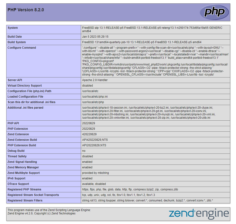 PHP info page PHP info page