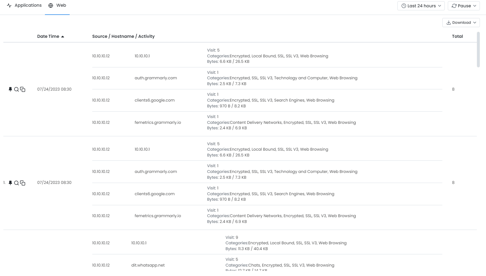 Pin/Unpin a Connection Activity Record