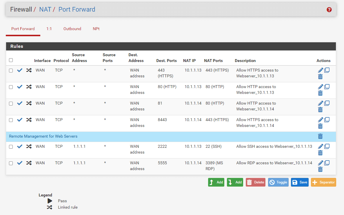 Port forwarding rules list for web servers remote access on pfSense 