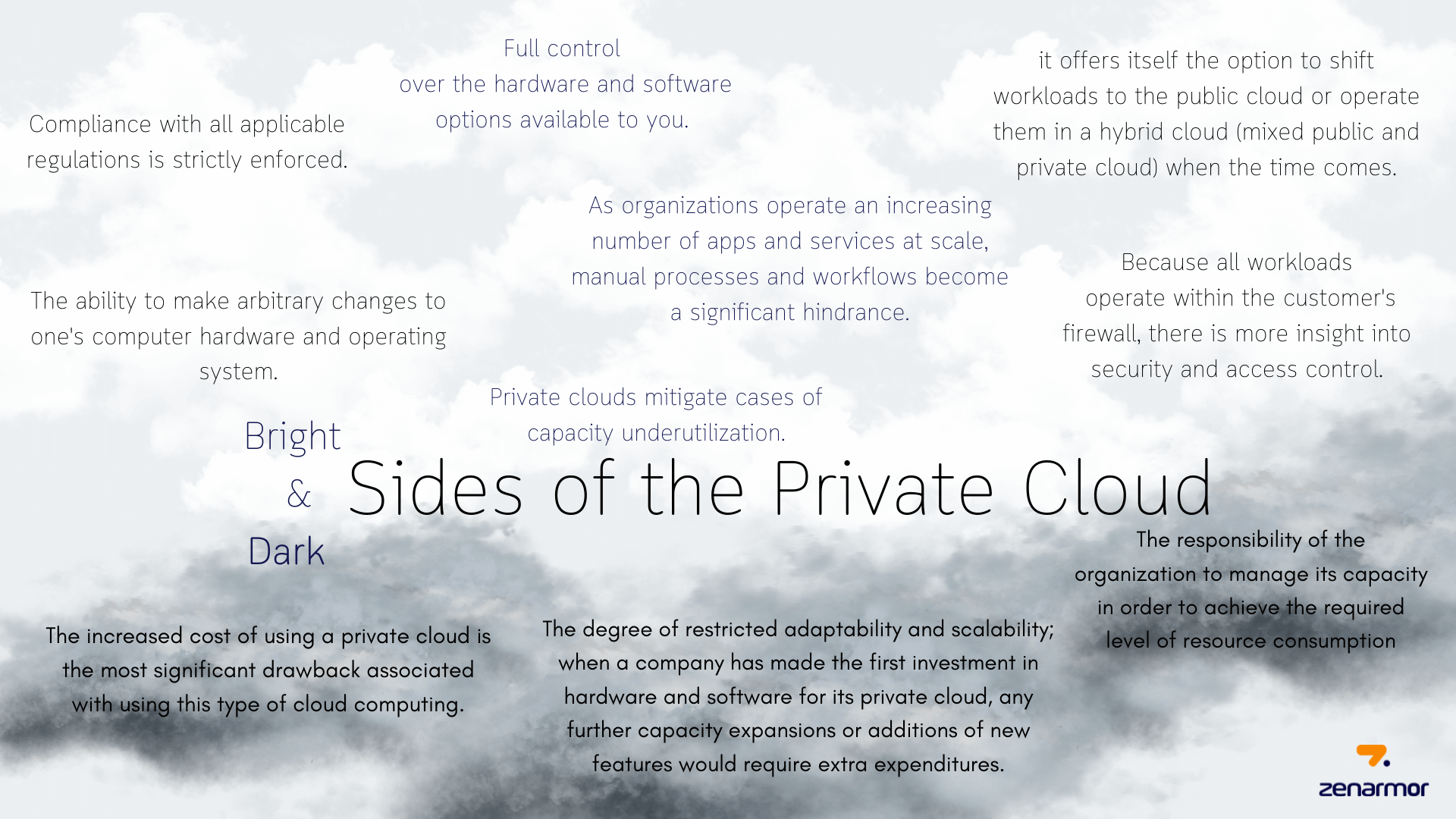 Advantages and Disadvantages of Private Cloud