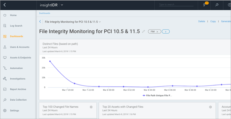 Rapid7 Insight IDR Dashboard