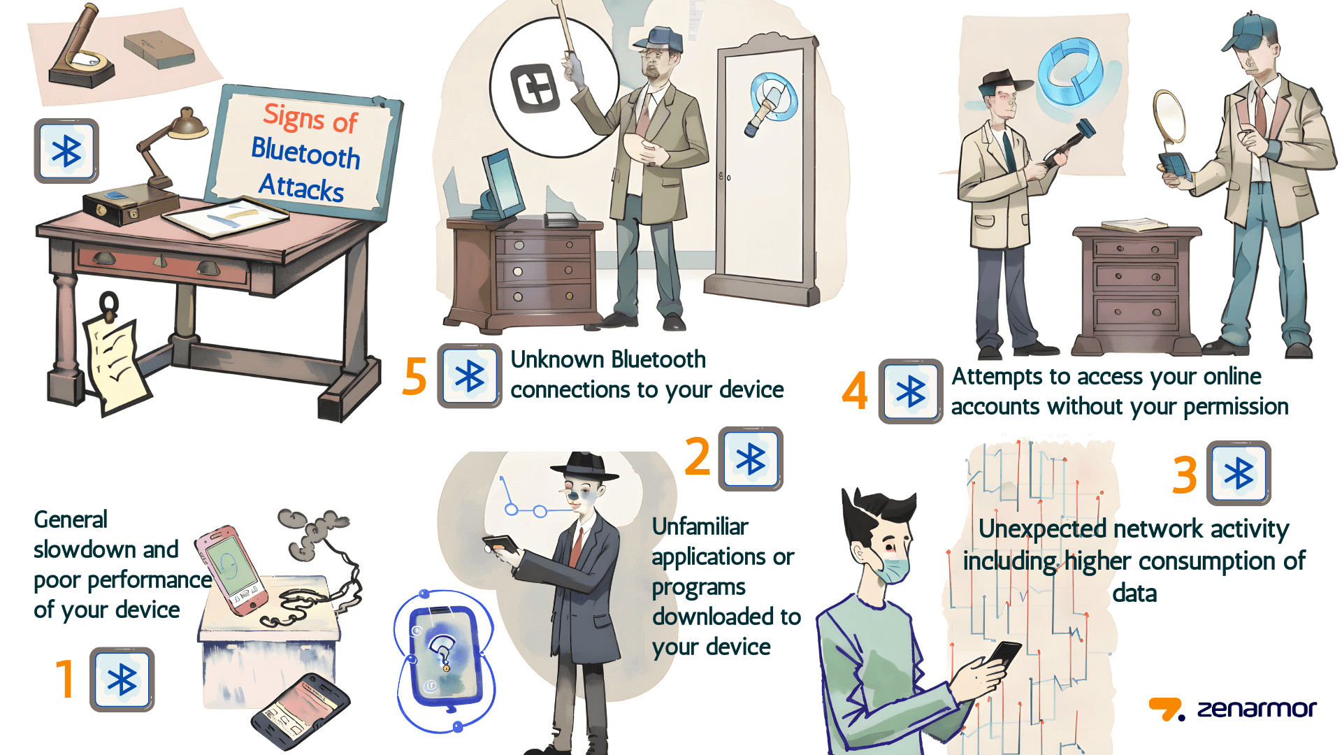 Signs of Bluetooth Attacks