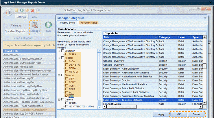 SolarWinds Dashboard