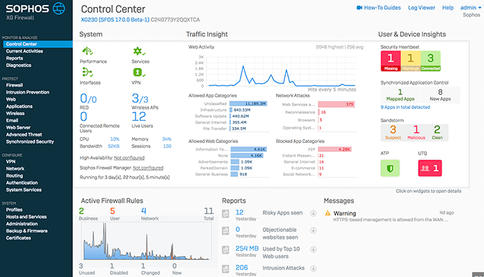 Sophos Dashboard Sophos Dashboard