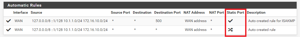 Static Port on Automatic Outbound NAT rules
