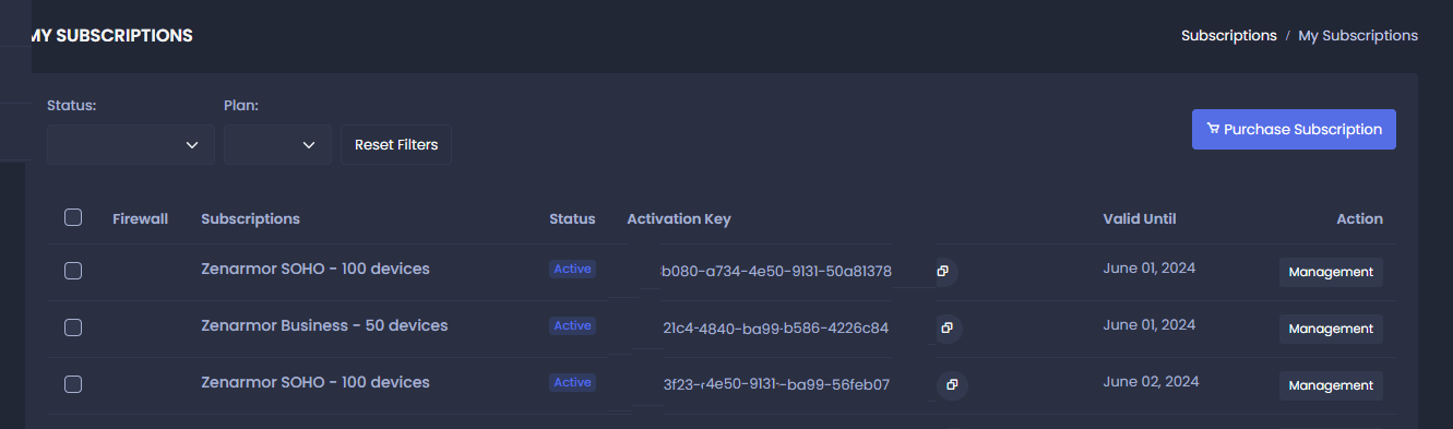 Zenconsole Cloud Central Management - My Subscriptions