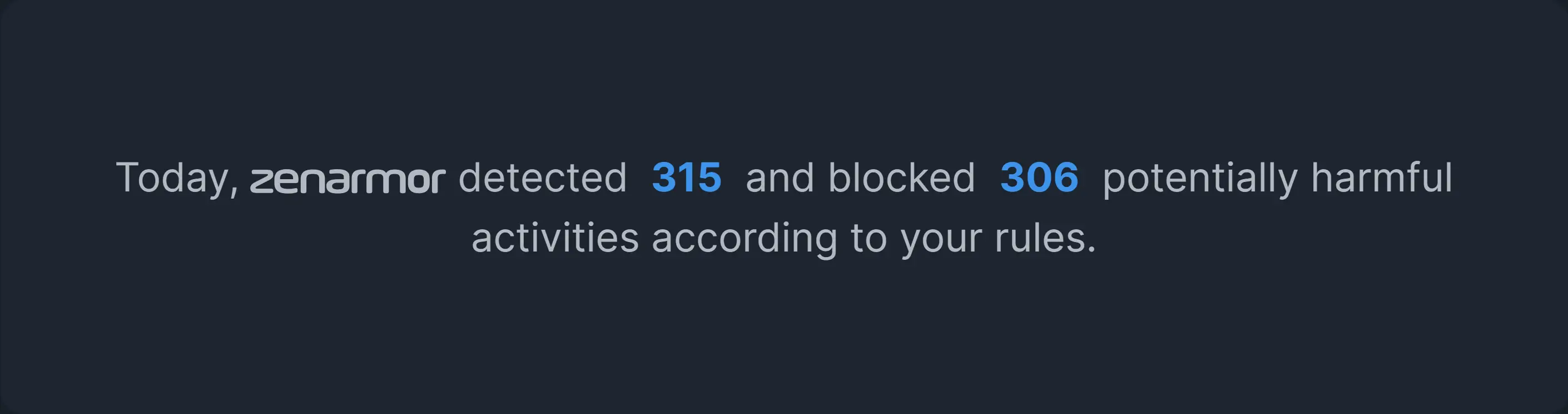 Threat Summary Pane
