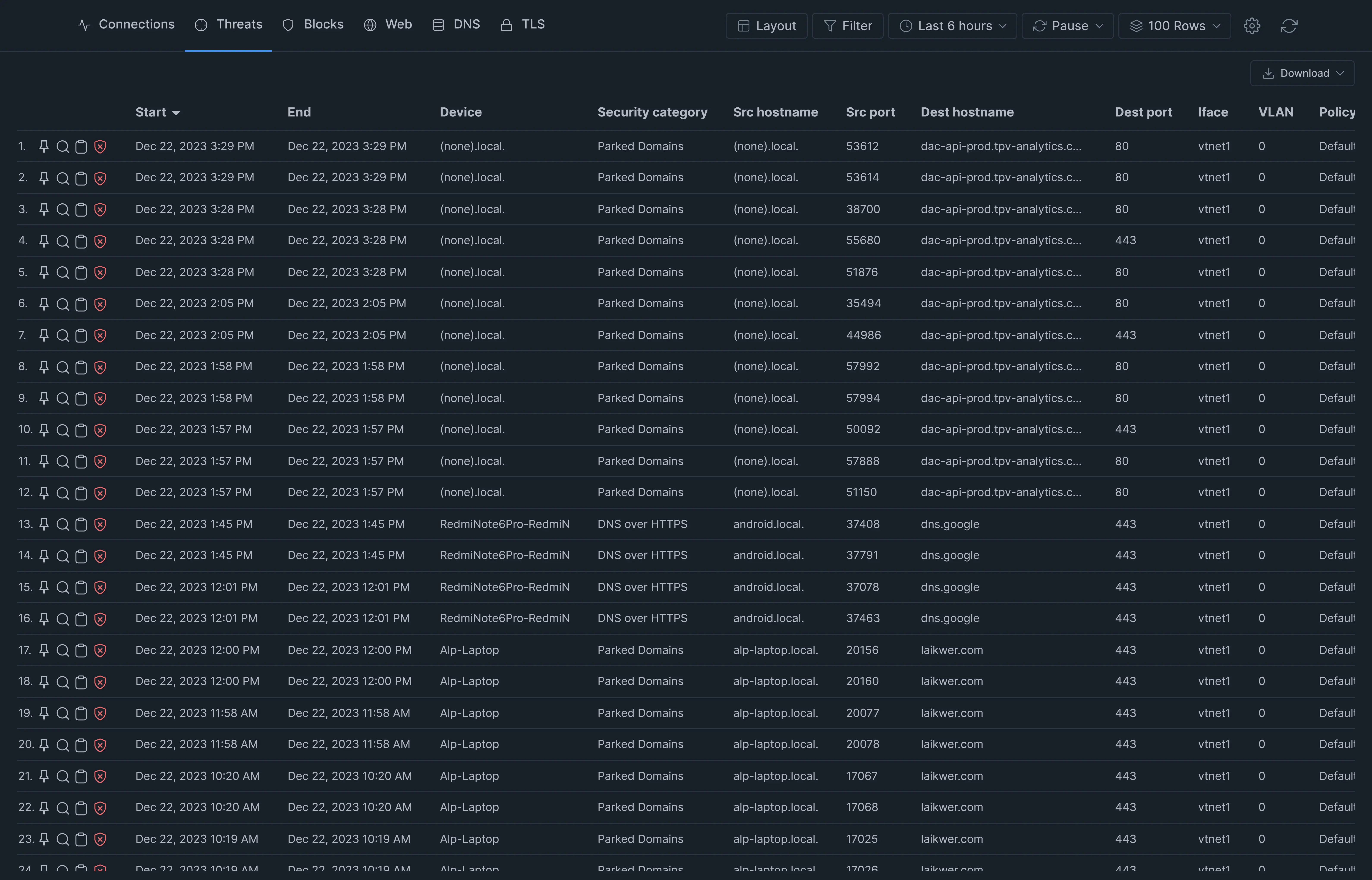 Threats Live Session Explorer
