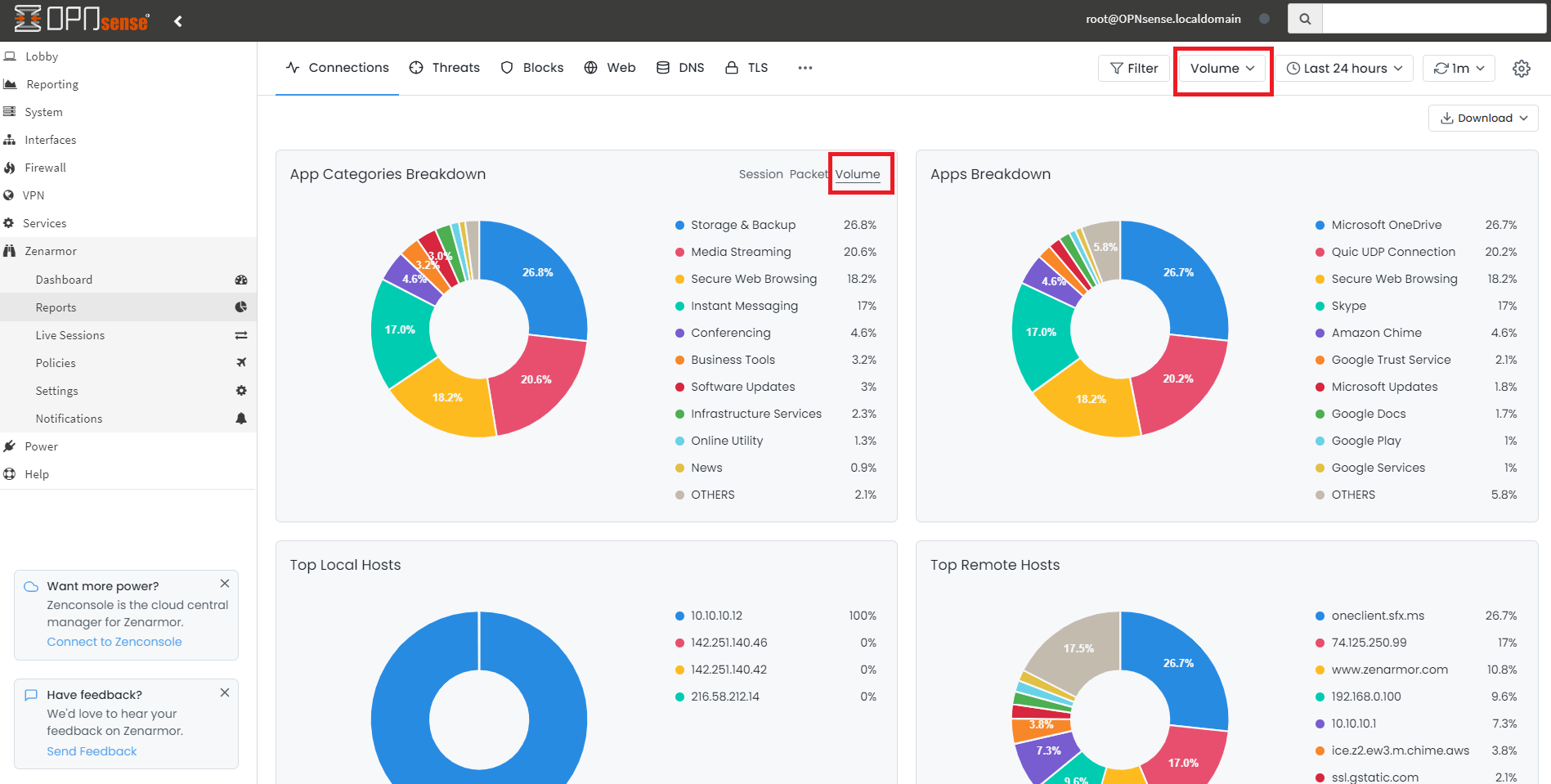 Viewing Reporting Metric