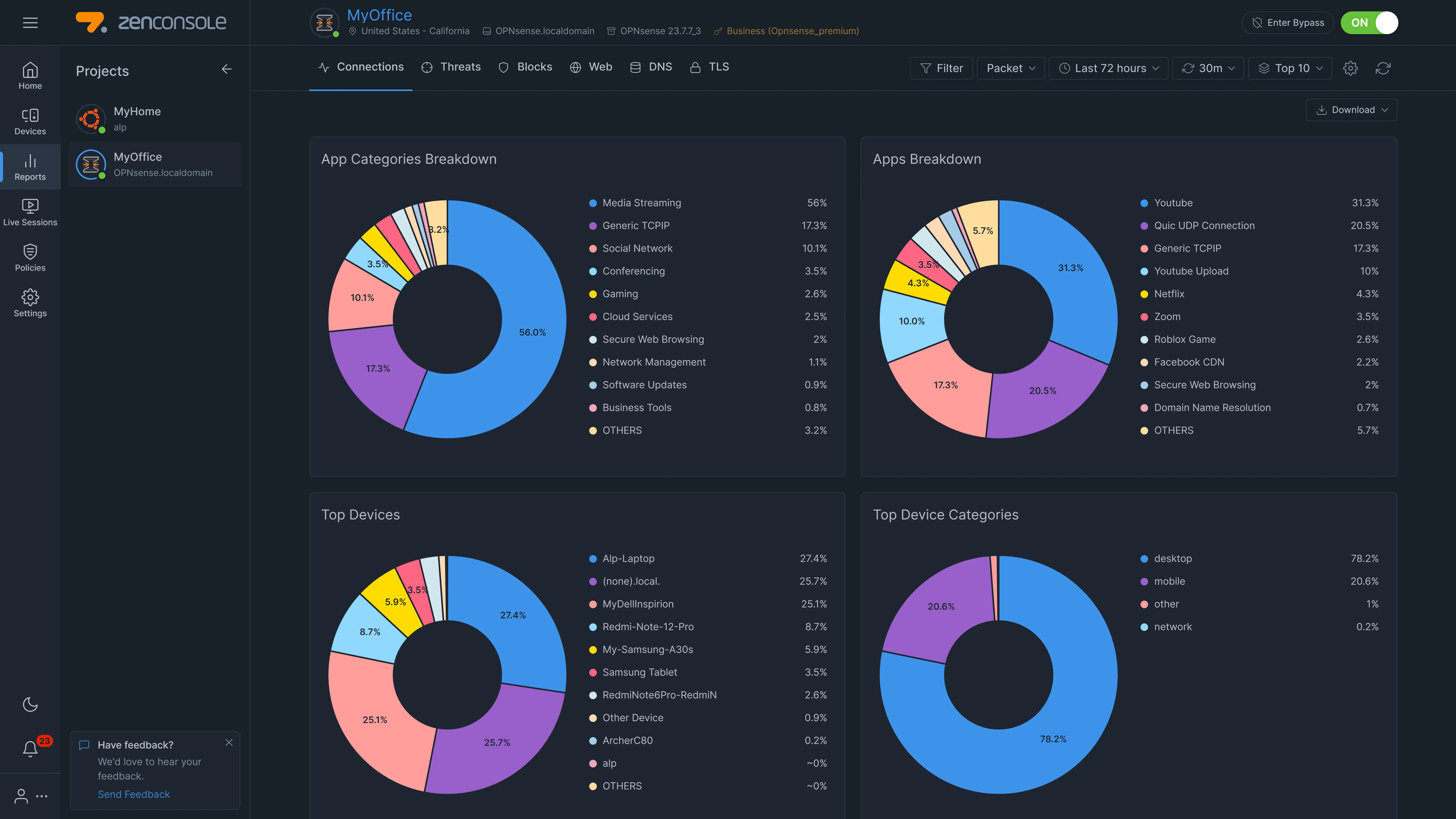 Viewing Zenarmor Reports on Cloud Portal