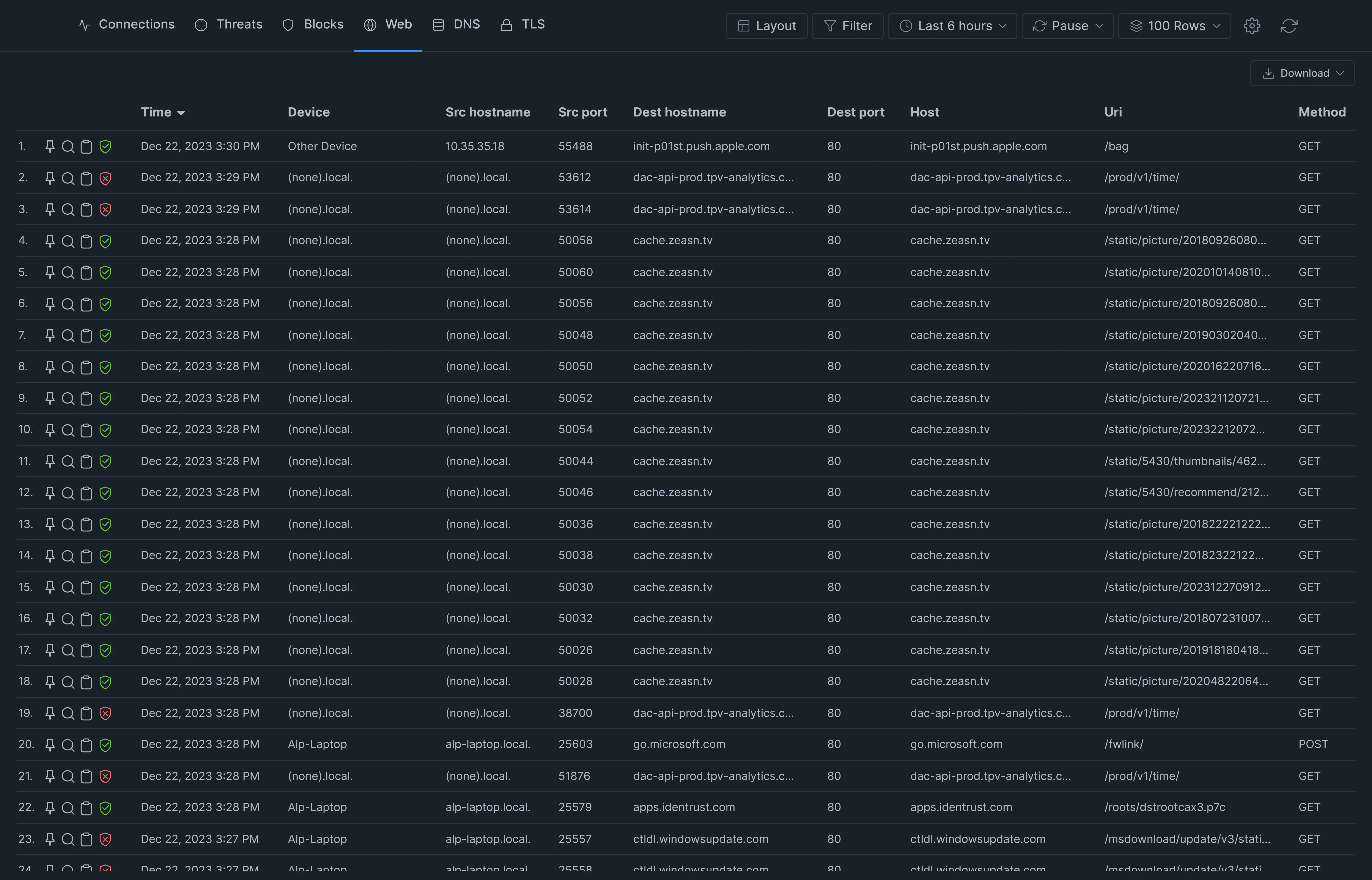 Live Web Sessions Details