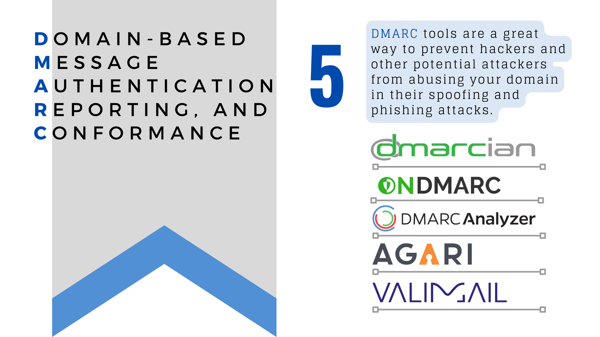 What Are The Best DMARC Tools