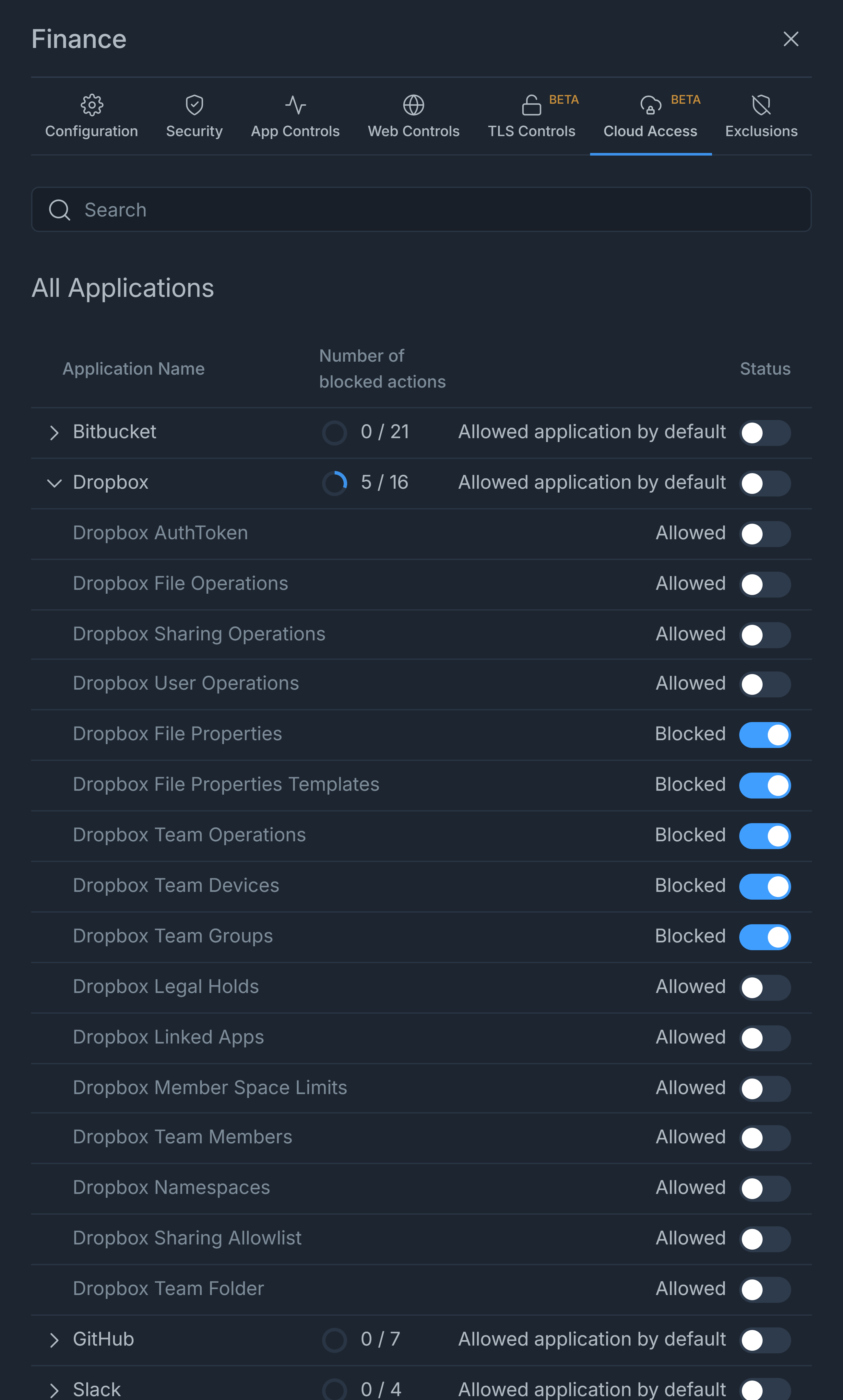 Blocking Cloud Action