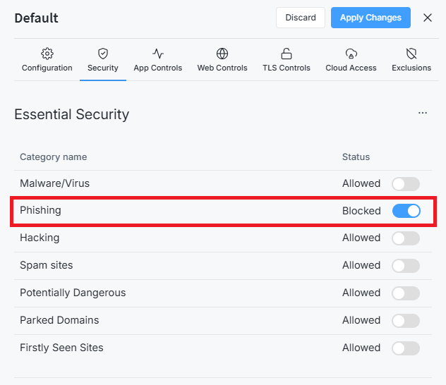 Blocking Phishing Sites