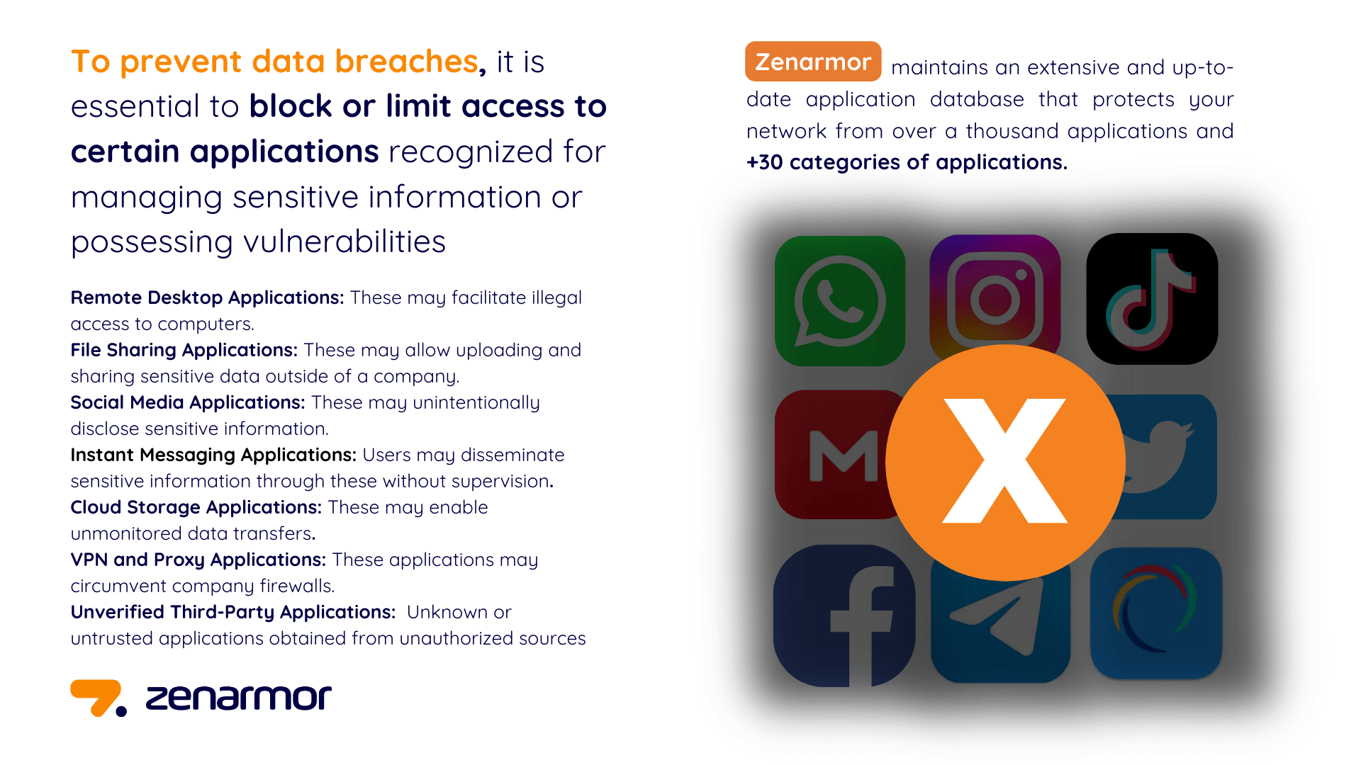 Apps that Should Be Blocked to Prevent Data Leaks