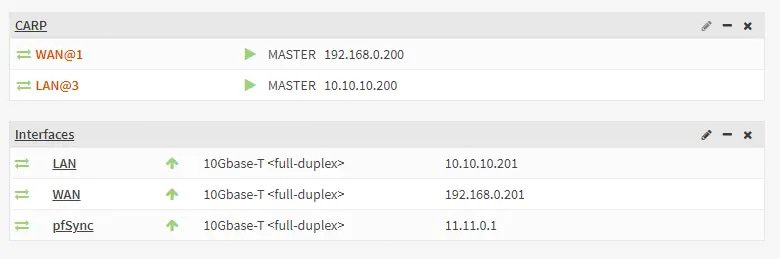 CARP and Interfaces widgets on master node dashboard