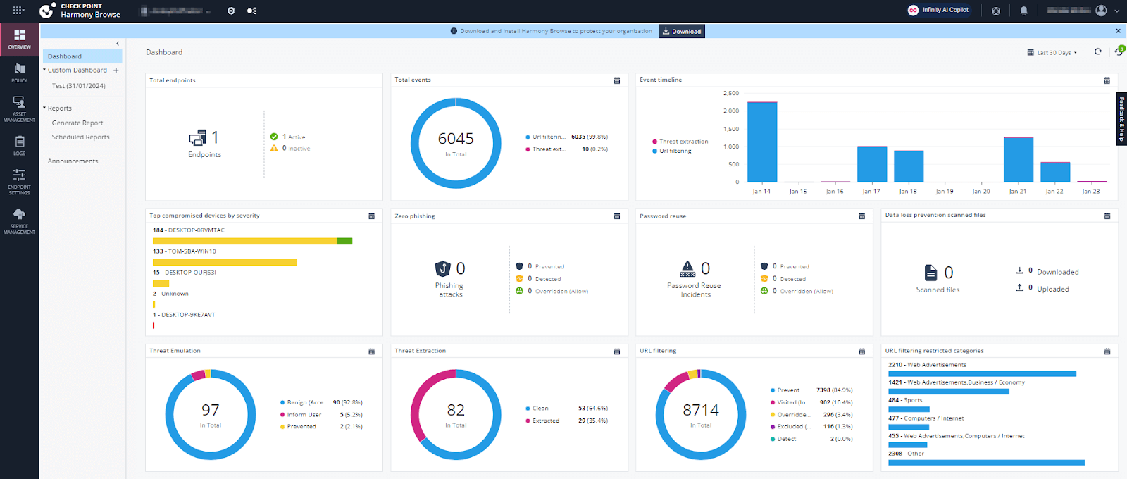 Check Point Software Technologies