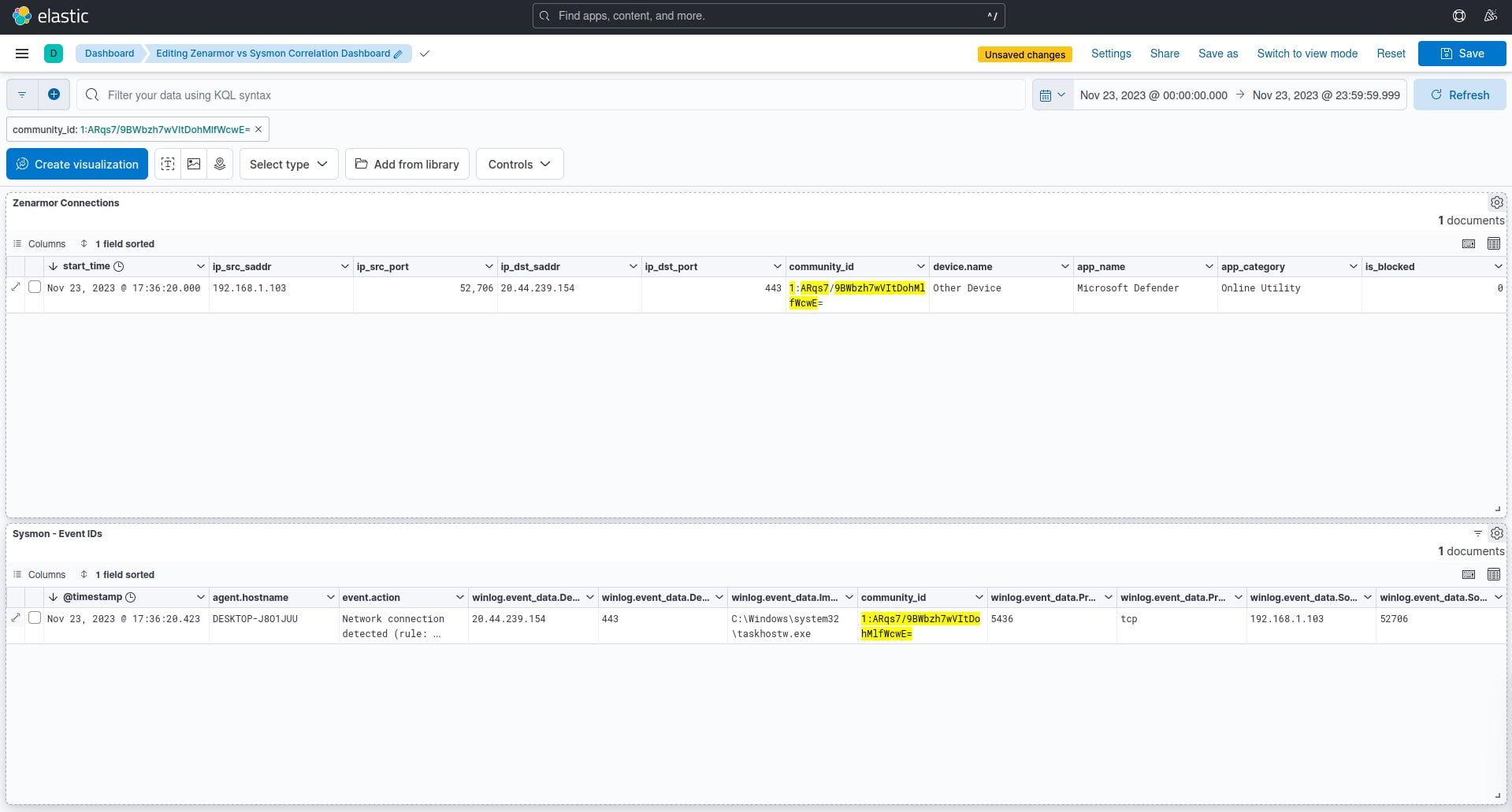 Correlation of network connection data found in both the Zenarmor and Sysmon datasets by matching on the Community ID