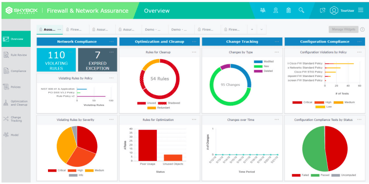 Skybox Firewall Assurance