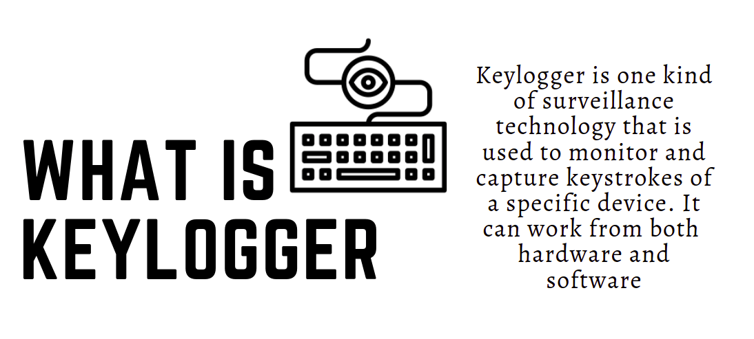Was ist ein Keylogger?