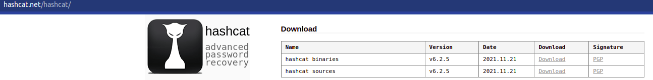 Hashcat Download