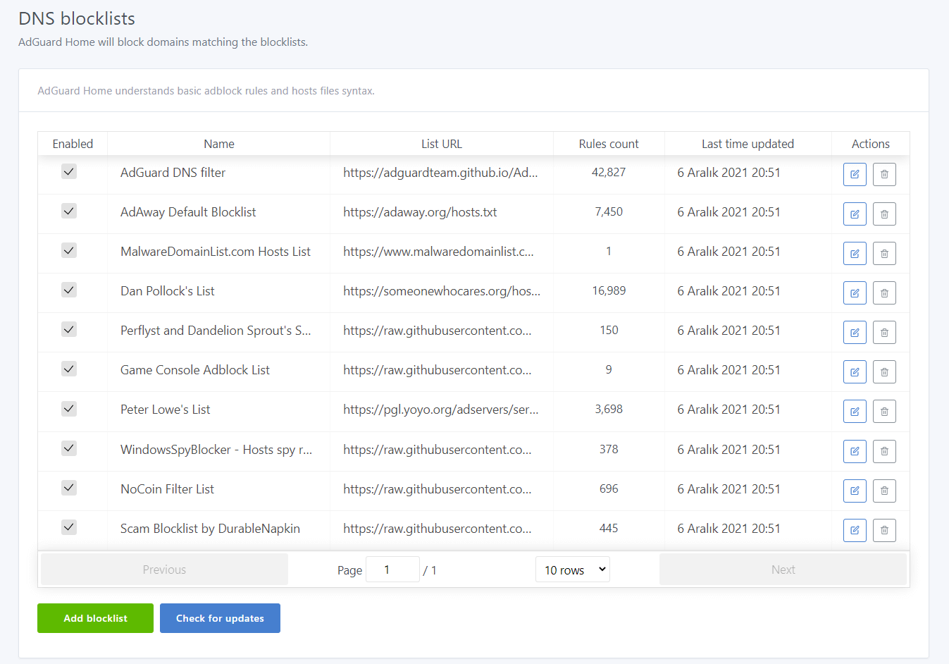 DNS-Blocklisten auf AdGuard Home