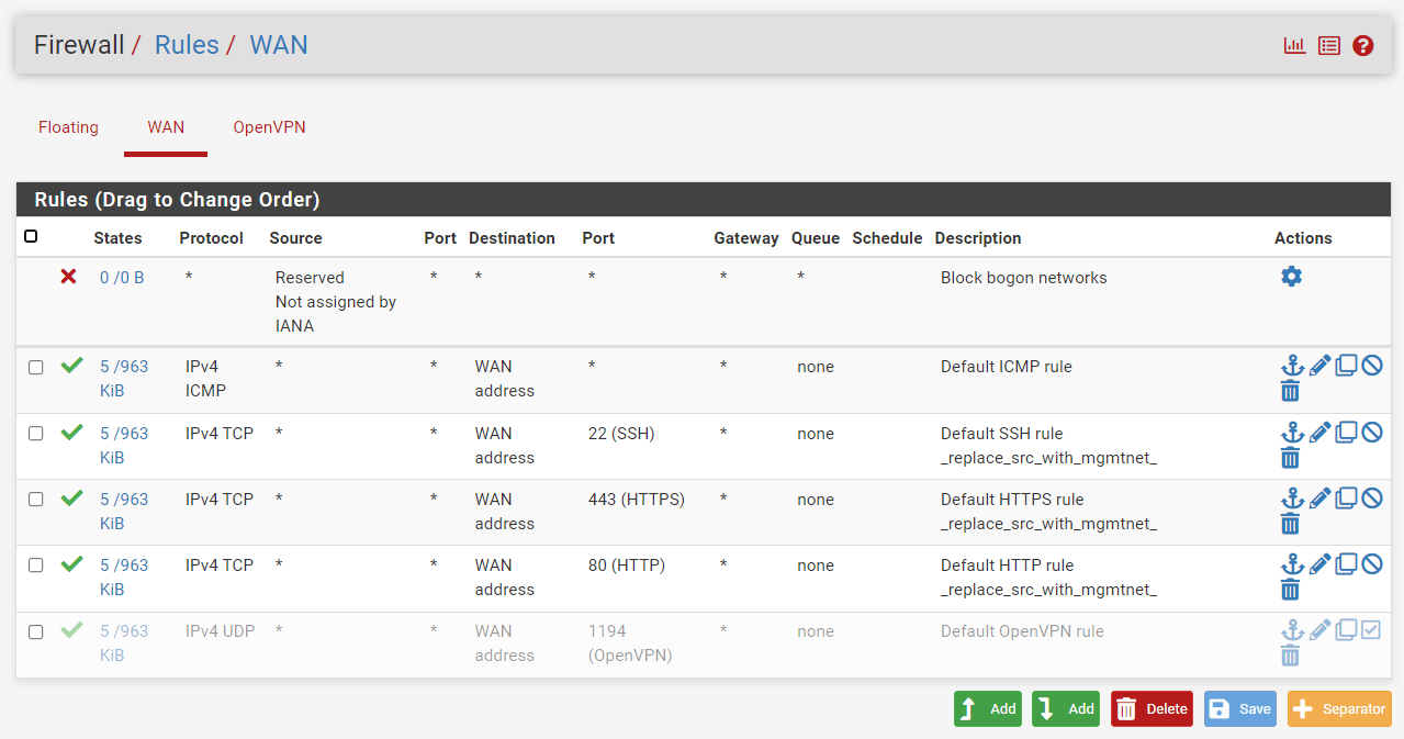 WAN-Firewall-Regeln in der pfSense-Software