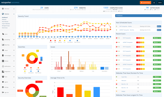 Netsparker GUI