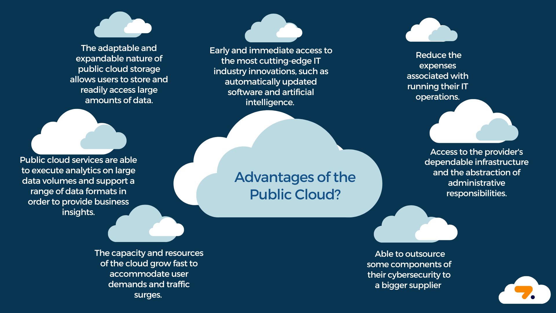Vorteile der Public Cloud