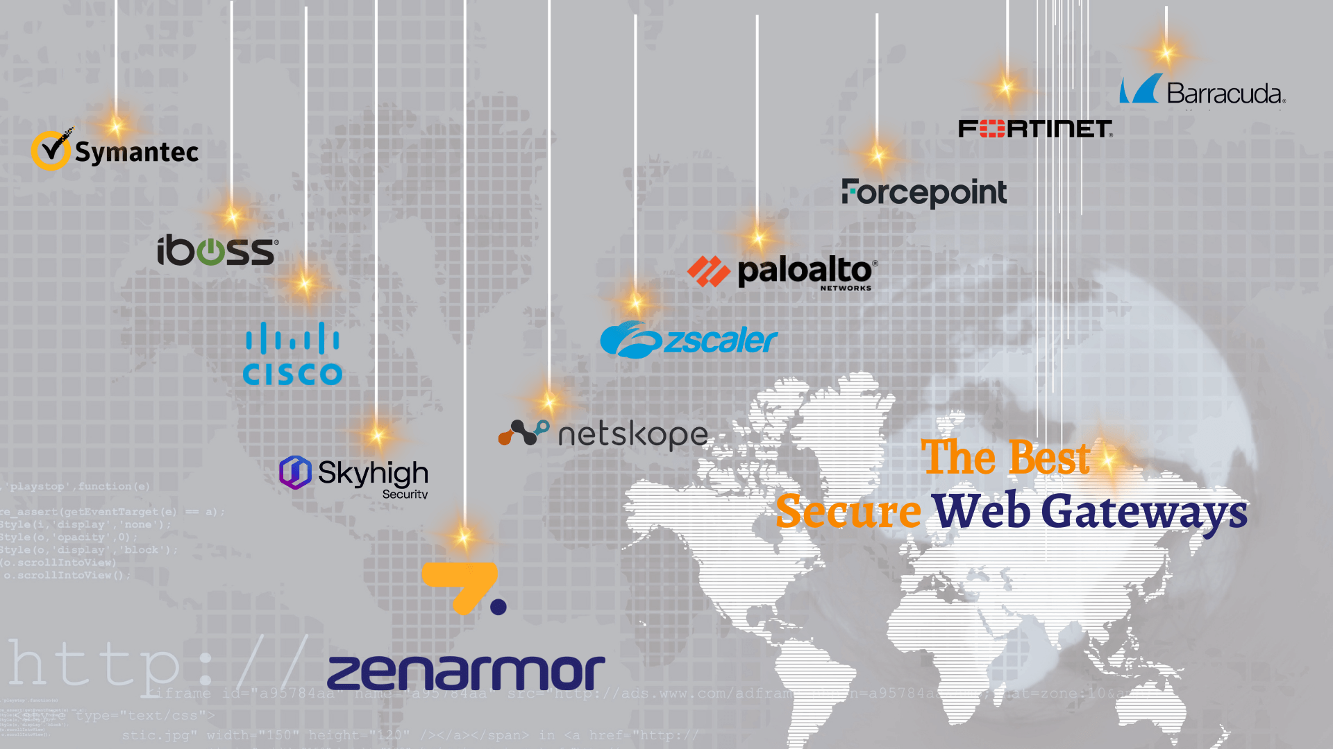 Beste sichere Web-Gateways