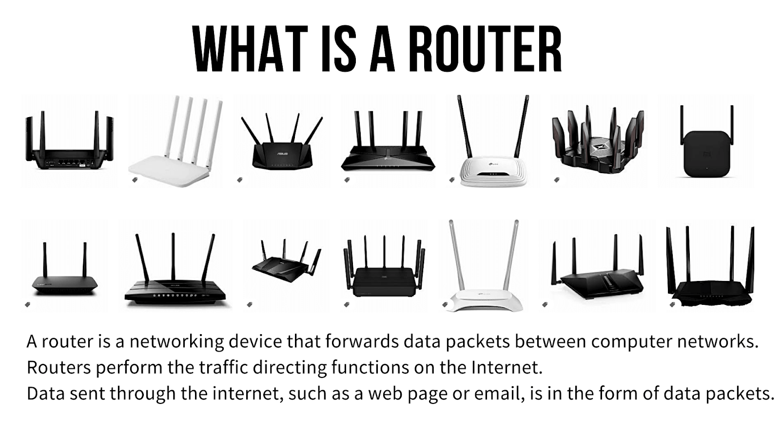 what-is-a-router