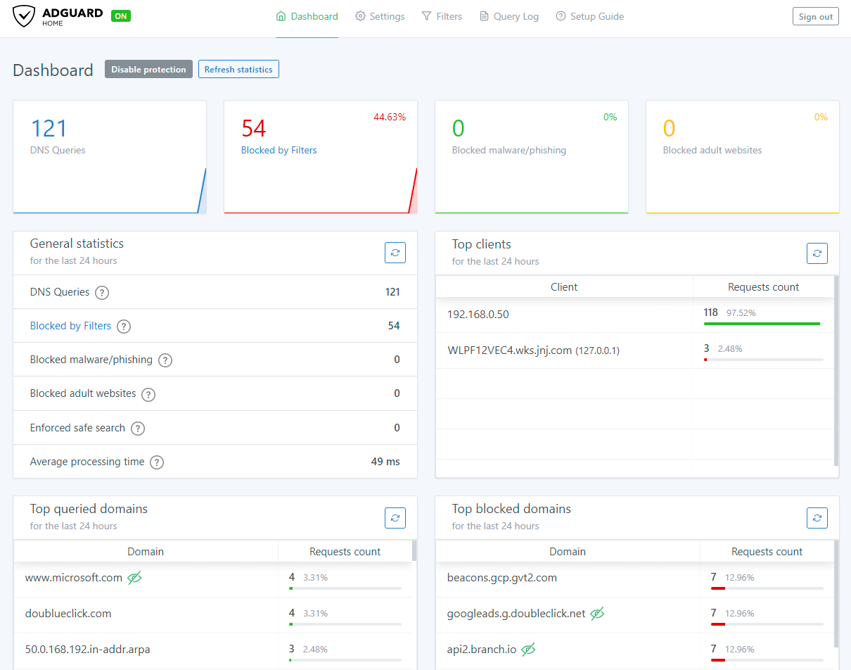 AdGuard Home Dashboard