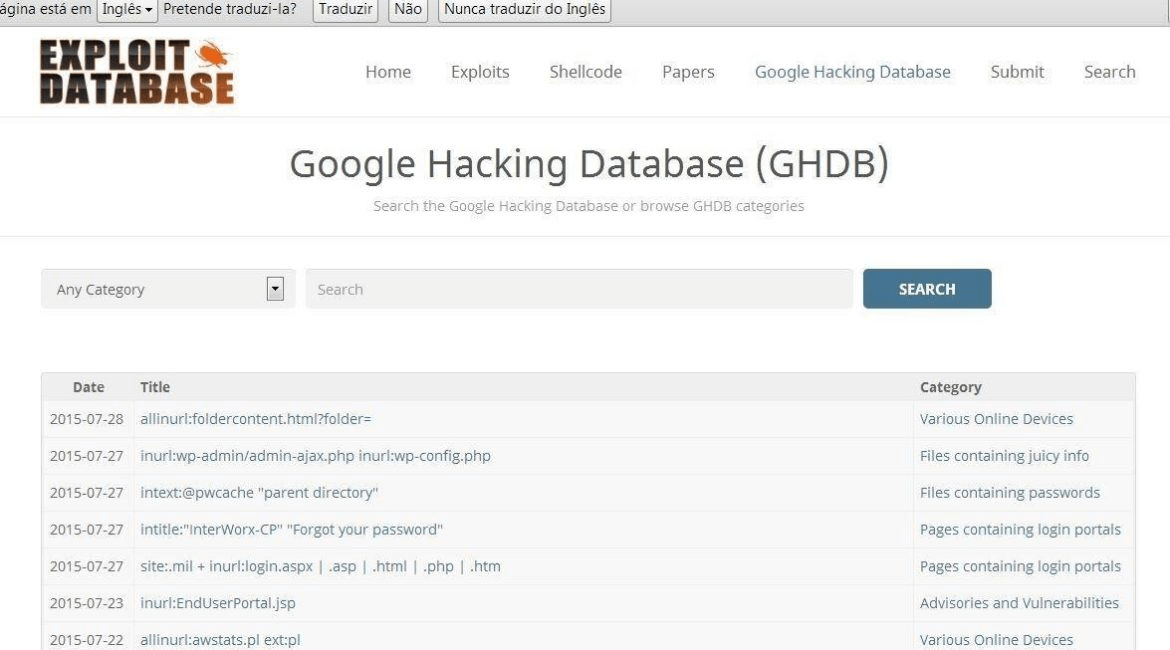 Google-Hacking-Datenbank (GHDB)