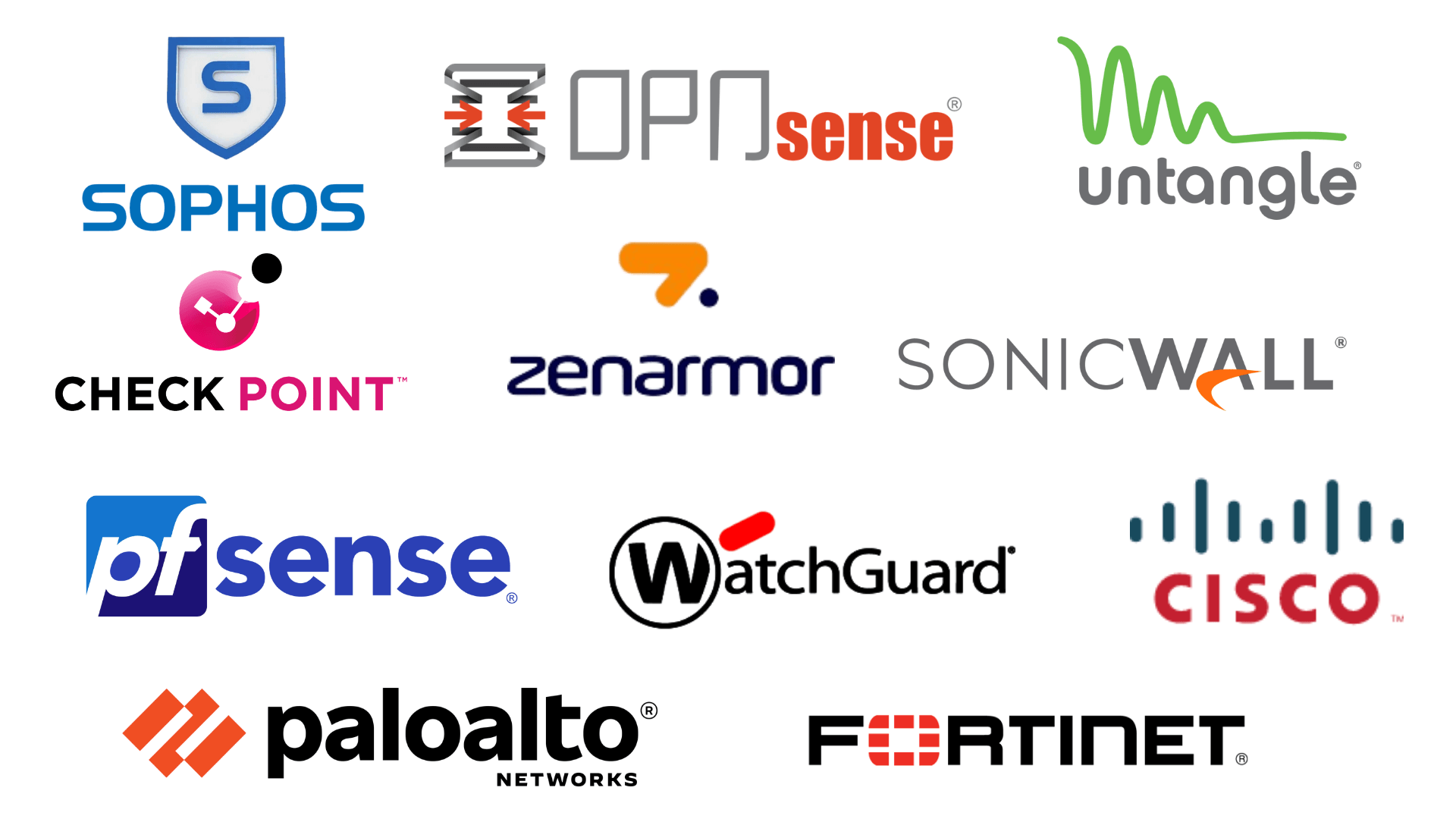 Was ist eine Netzwerk-Firewall