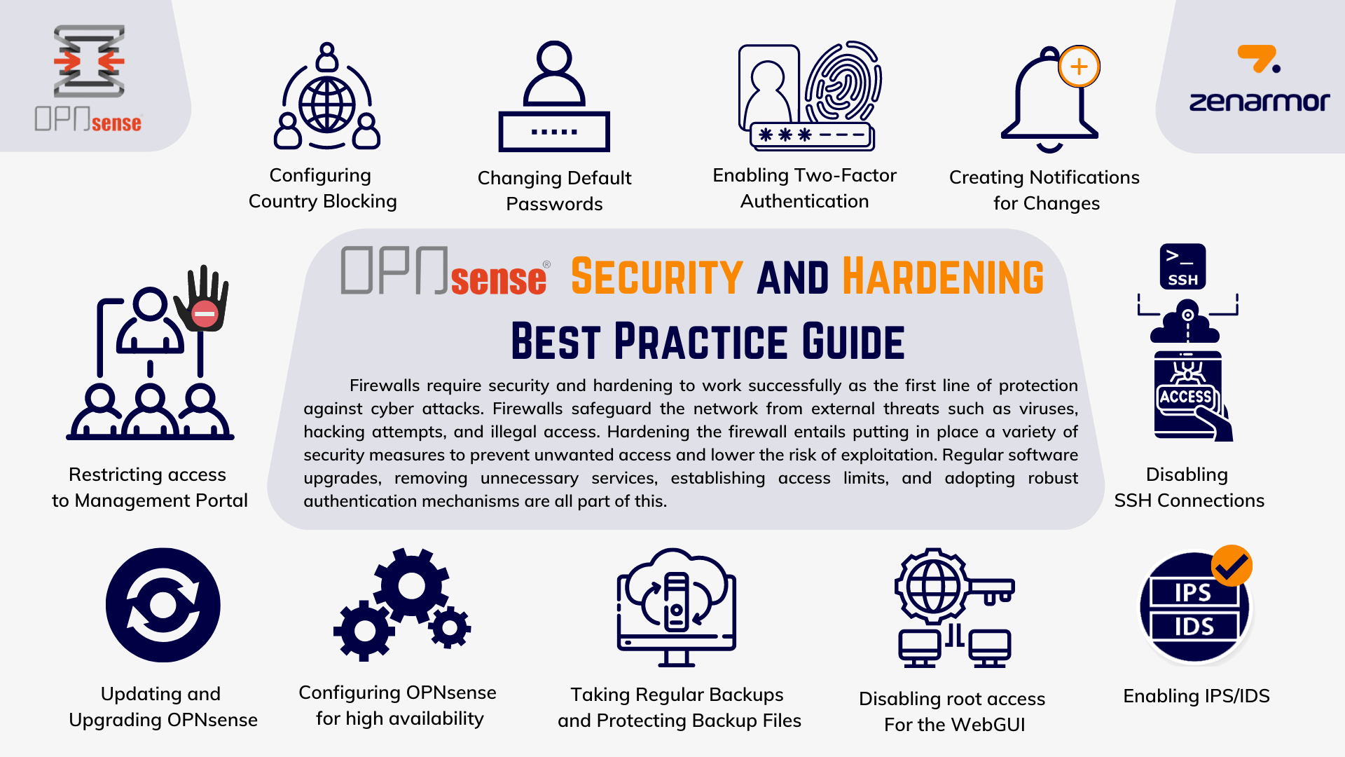 OPNsense Sicherheits- und Härtungs-Best Practices