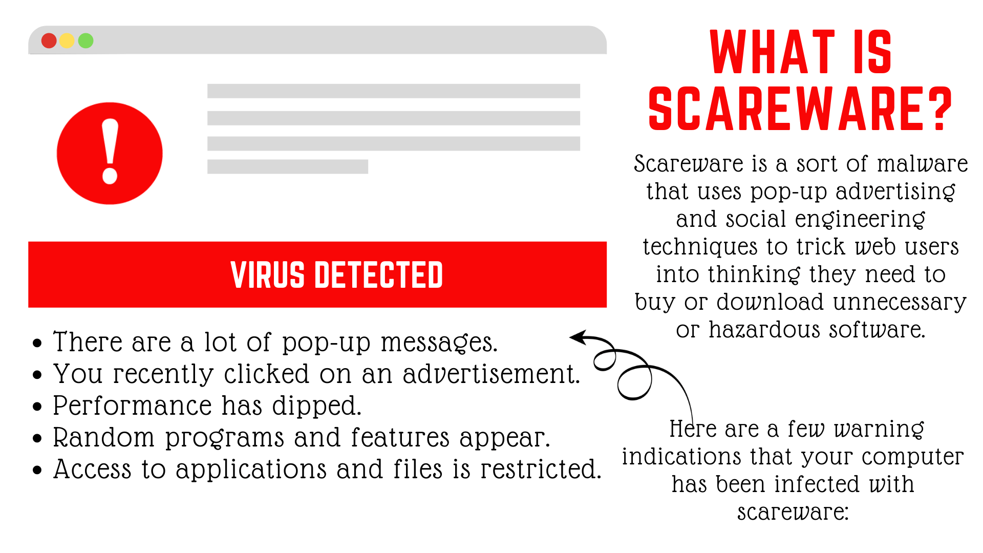 Was ist Scareware