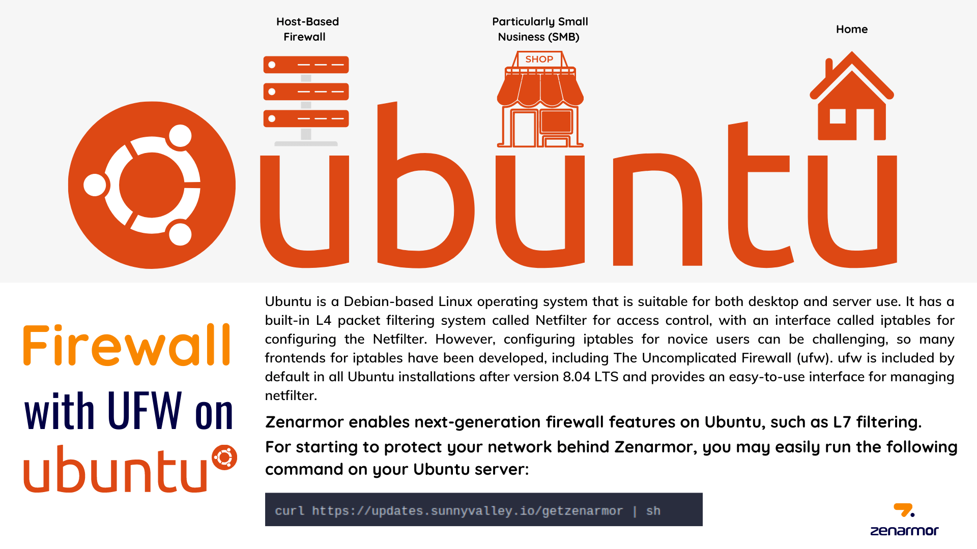 Eine Firewall mit UFW auf Ubuntu einrichten