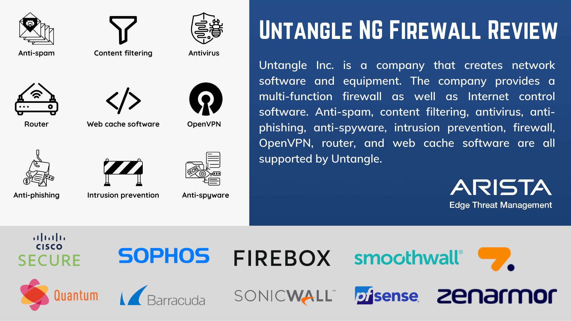 Untangle-Alternativen