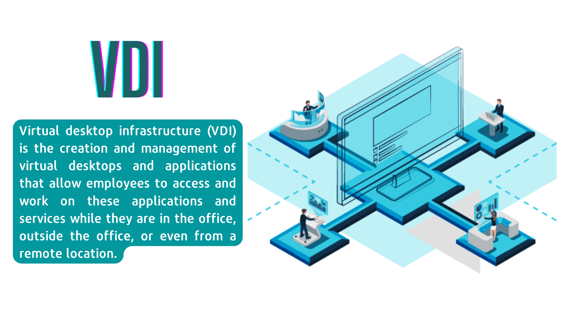 Was ist Virtual Desktop Infrastructure