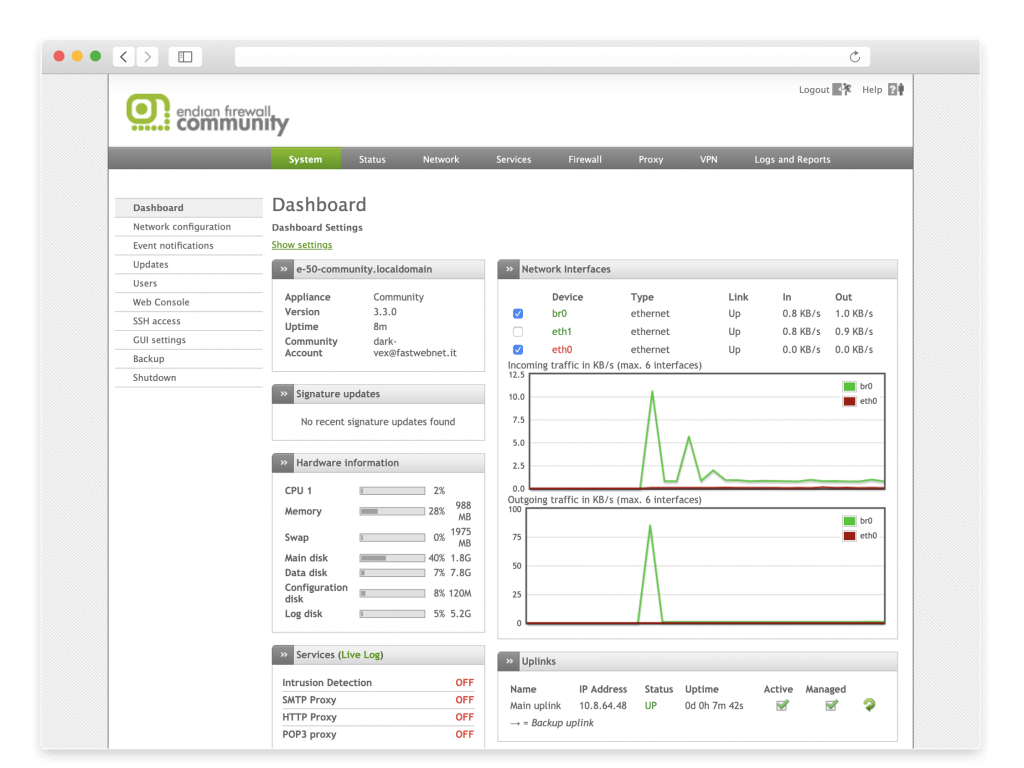 Endian Firewall CE Dashboard